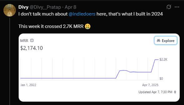 IndieDoers tweet