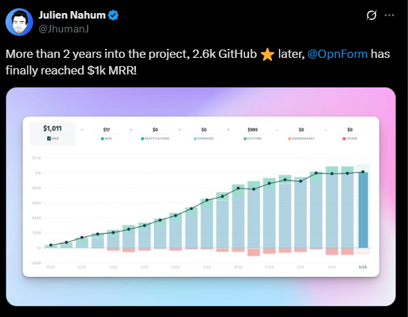 Julien tweet
